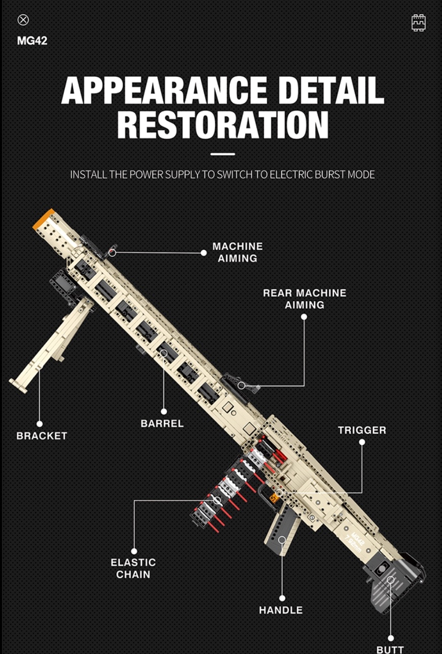 Blastbrick Maschinengewehr 42(1886)pieces